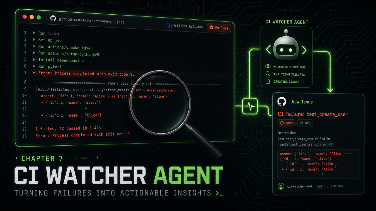Pulumi Go Port - Chapter 35: The CI Watcher