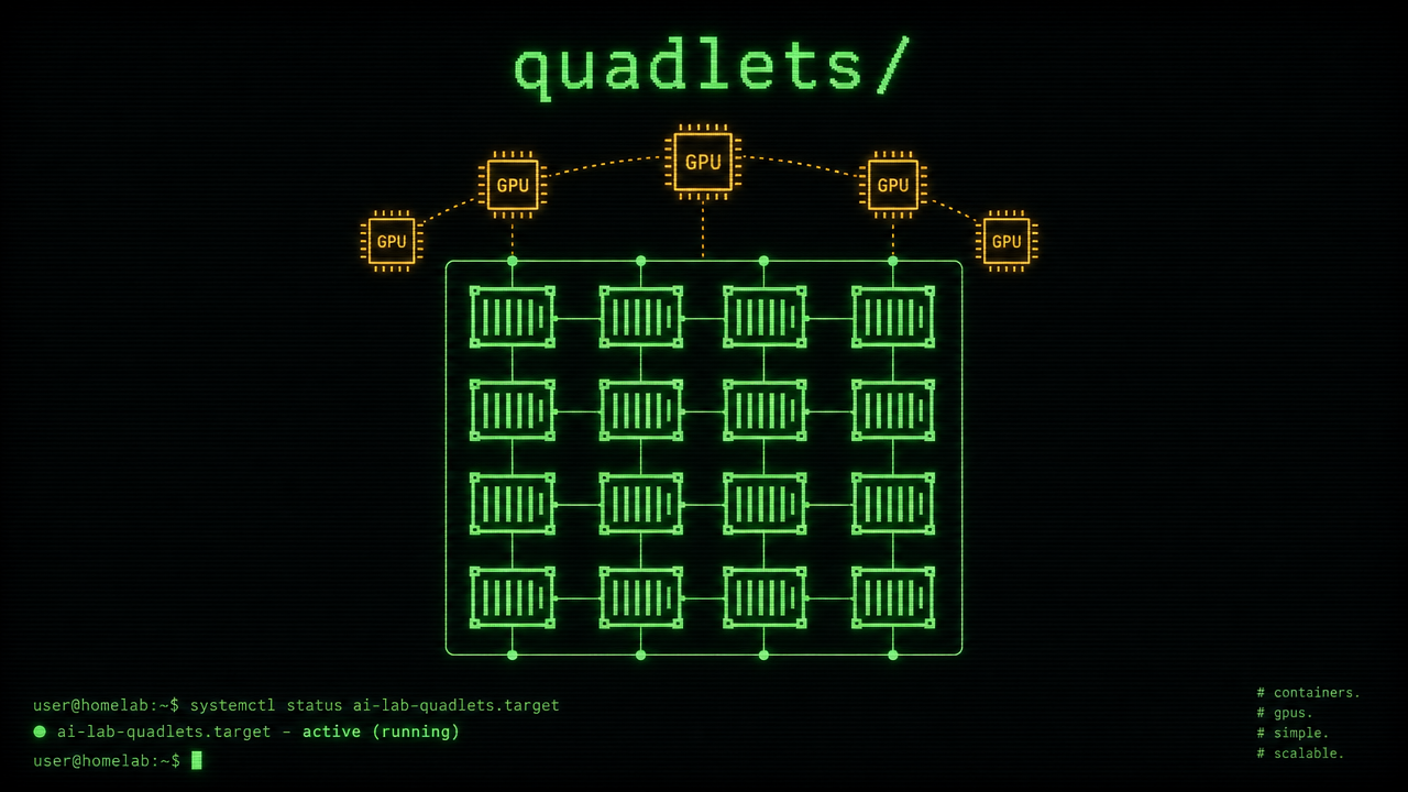 AI Lab Quadlets — the packaged version