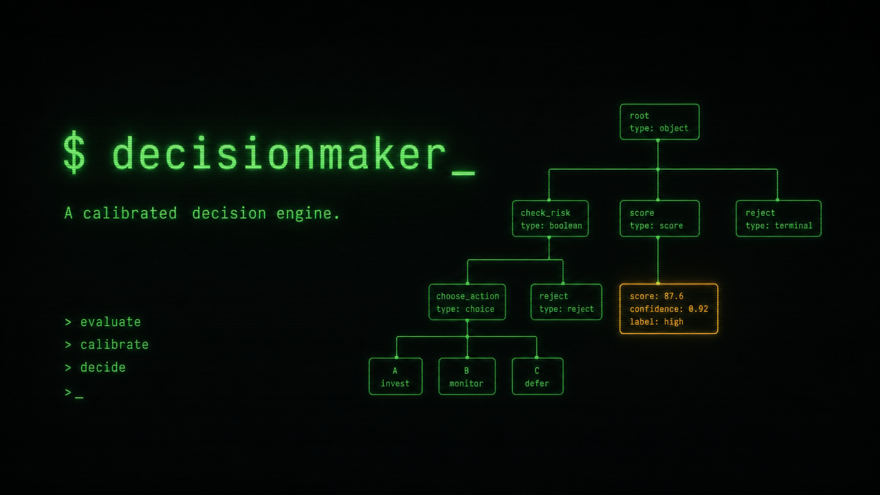 When a Decision Engine Says &ldquo;I Don&rsquo;t Know&rdquo;
