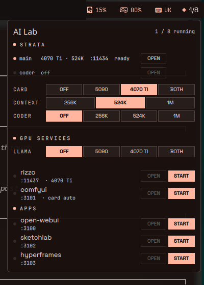 The panel in the bar, Strata on the 4070 Ti at 524K