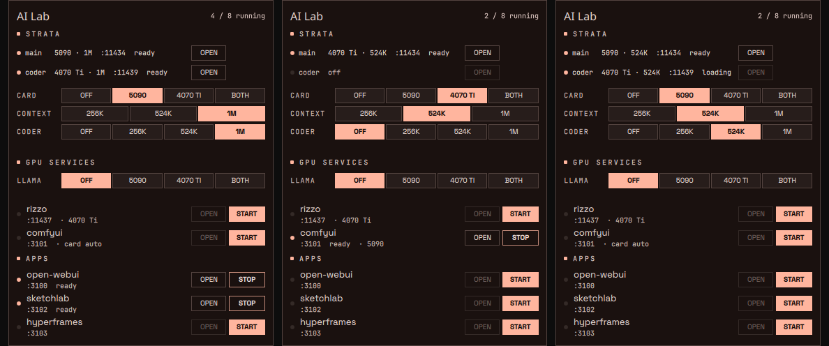 Three panel states: duo at 1M, 4070 Ti at 524K with ComfyUI on the 5090, Coder loading